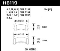 HAWK HPS 5.0 Brake Pad Sets