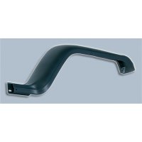 OMI Fender Flares