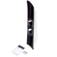 GBE Gauge Mounts