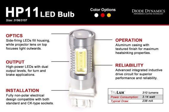 DIO Replacement Bulbs