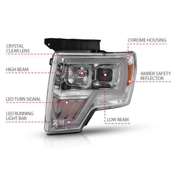 ANZ Projector Headlights