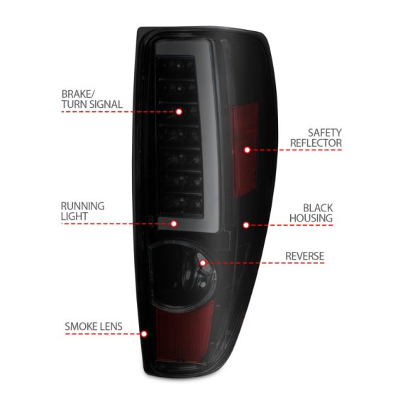 ANZ LED Taillights