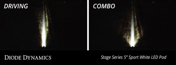 DIO LED Light Bars