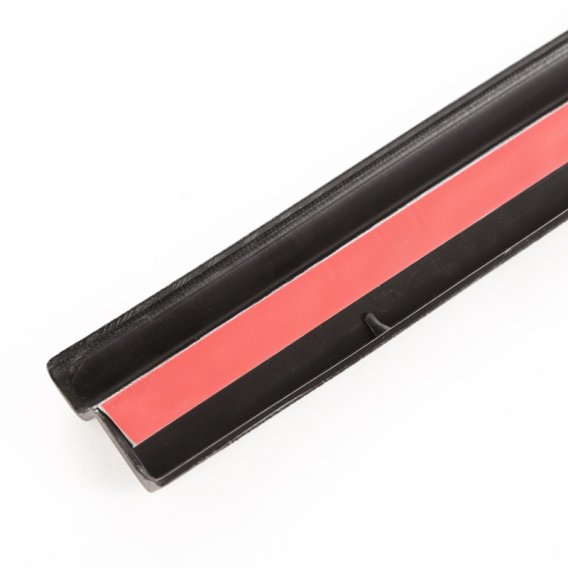 RUG Entry Guards