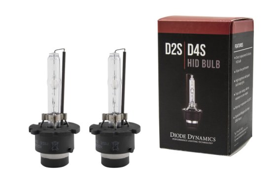 DIO Replacement Bulbs