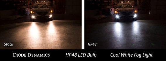 DIO Replacement Bulbs