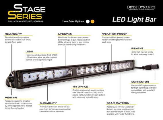 DIO LED Light Bars