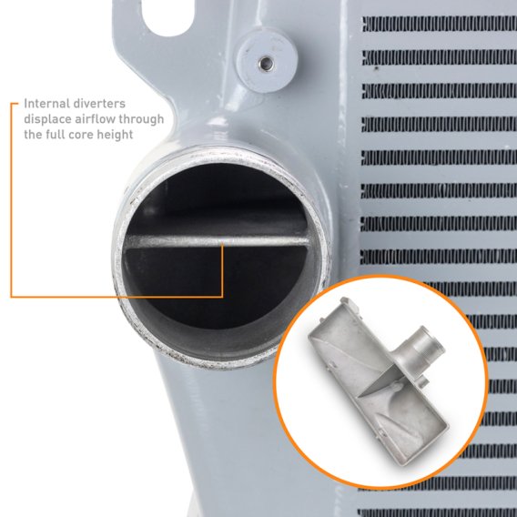 MM Intercooler Pipe Kits