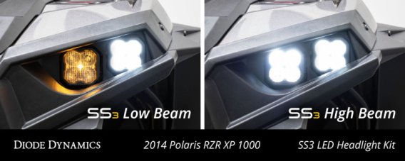 DIO Powersport Mounting Brackets