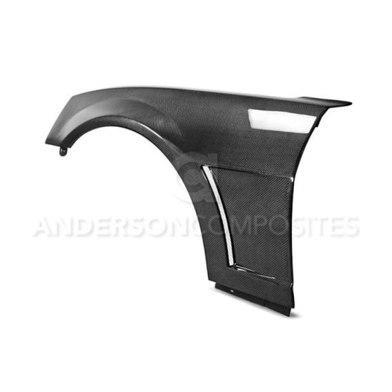AND Fenders