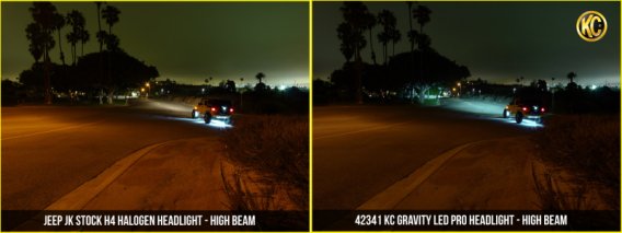 KCL Gravity LED - Headlights