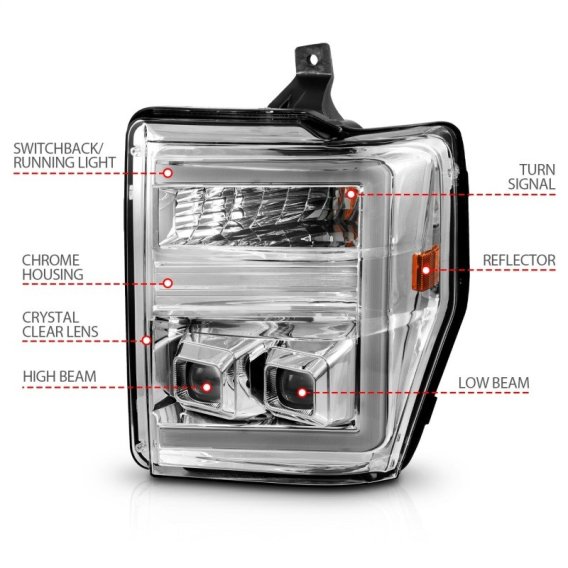 ANZ Projector Headlights