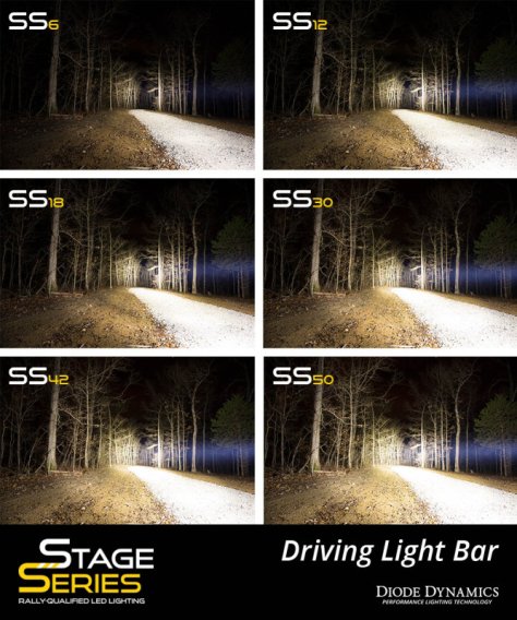 DIO LED Light Bars