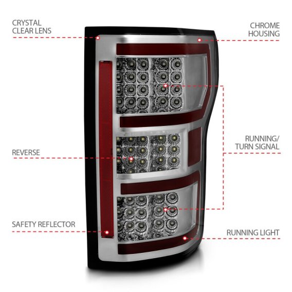 ANZ LED Taillights