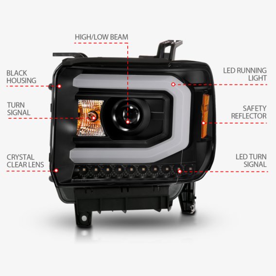 ANZ Projector Headlights