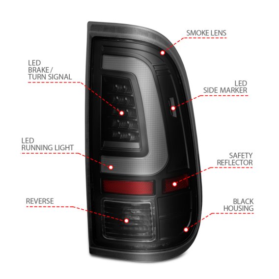 ANZ LED Headlights