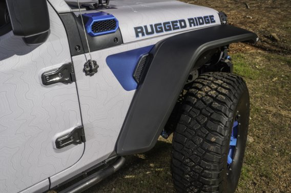 RUG Fenders