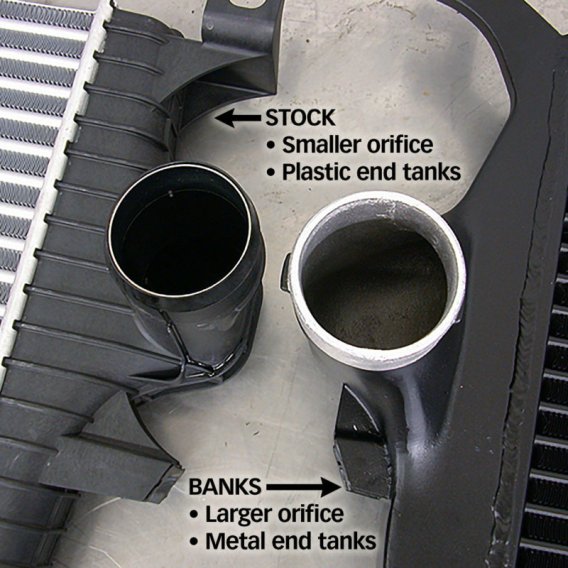 GBE Techni-Cooler Systems