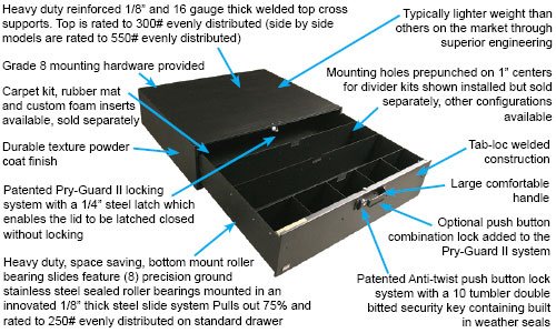 Tactical Gear SUV Security Drawer Universal Midsize Black Tuffy Security Products
