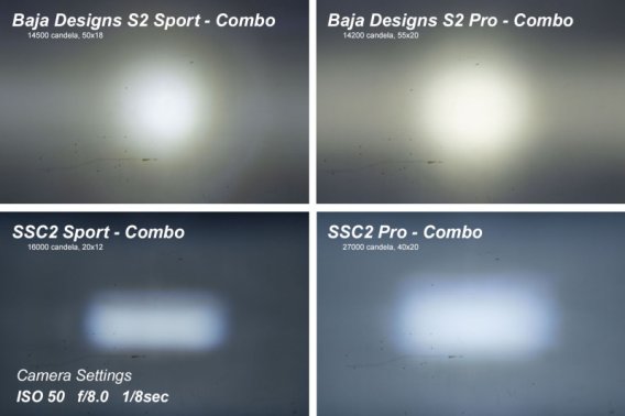DIO LED Light Pods