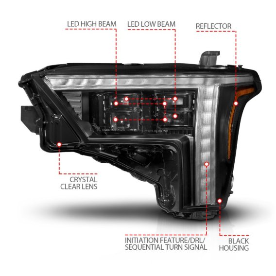 ANZ LED Headlights