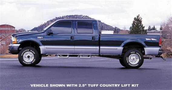 TUF Front Lift Kits