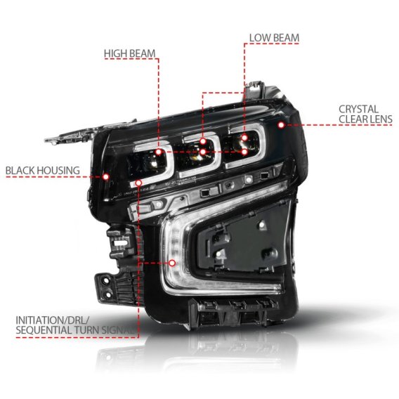 ANZ LED Headlights