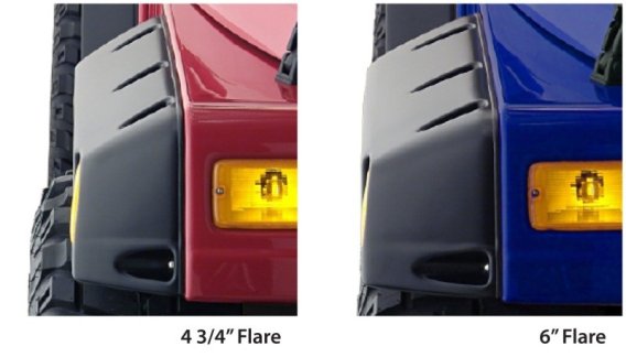 BUS Pocket Style Flares