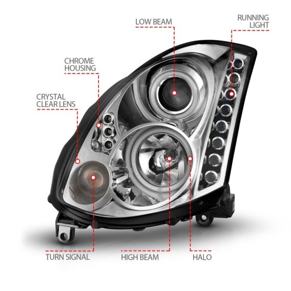 ANZ Projector Headlights