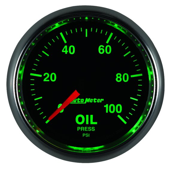 AM GS Gauges