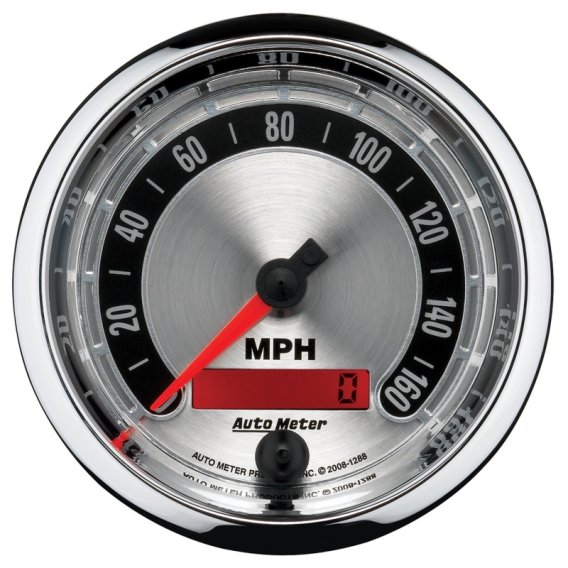 AM Gauge Kits
