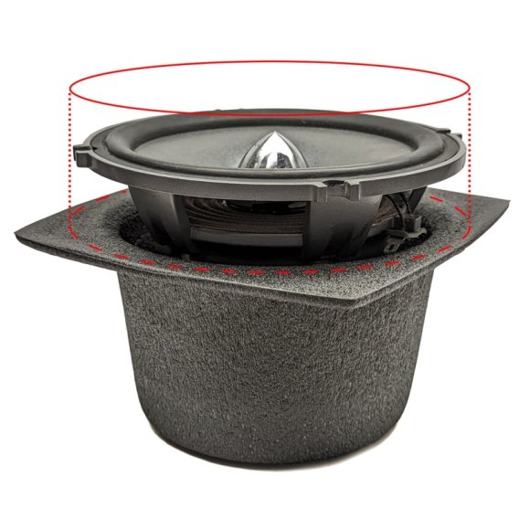 DEI Interior Kits