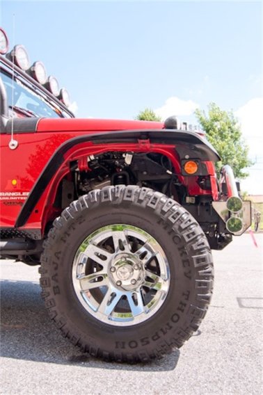 RUG Fender Flare Kits