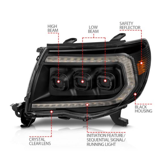 ANZ LED Headlights