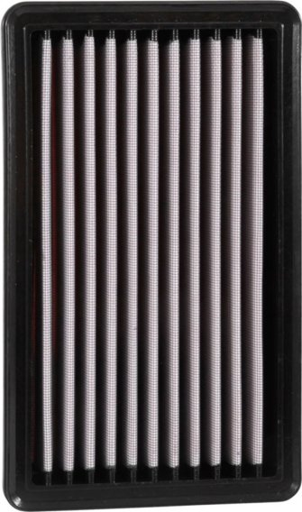 AEM IND Drop in Air Filters