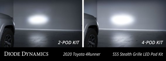 DIO LED Grille Kit