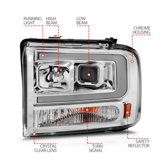 ANZ Projector Headlights