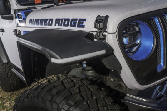 RUG Fenders