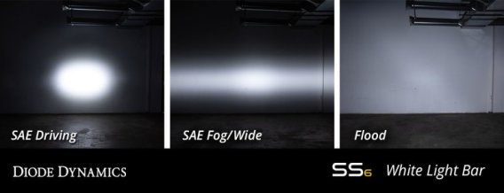DIO LED Light Bars