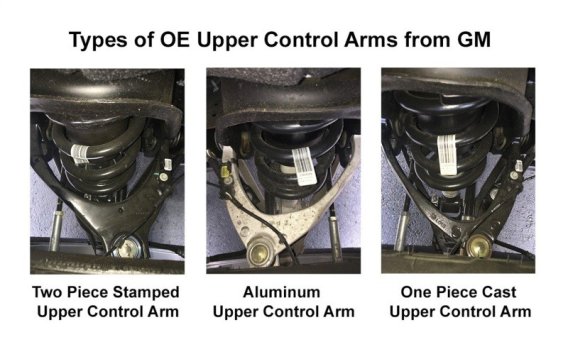 TUF Lift Kits