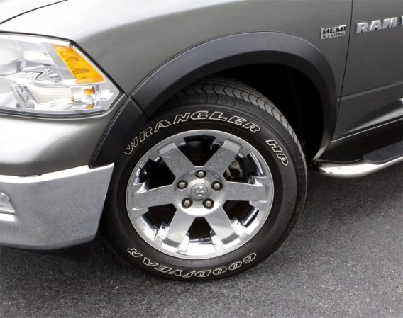 LND SX Fender Flares -Textured