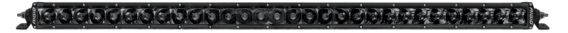 RIG SR Series