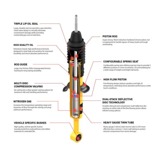 ARB / OME Nitrocharger Plus Shocks