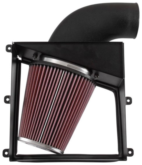 Kit de Performance