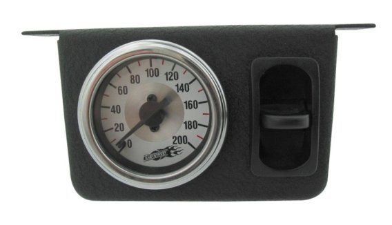 ALF Perf Gauges