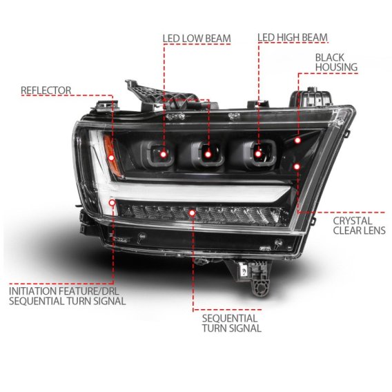 ANZ LED/Projector Headlights