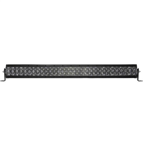 RIG E Series