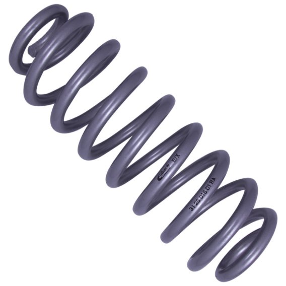 BIL B12 Series Suspension Kits