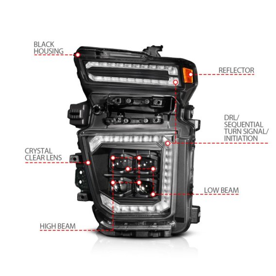 ANZ LED Headlights