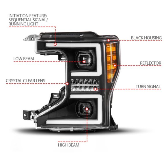 ANZ LED Headlights